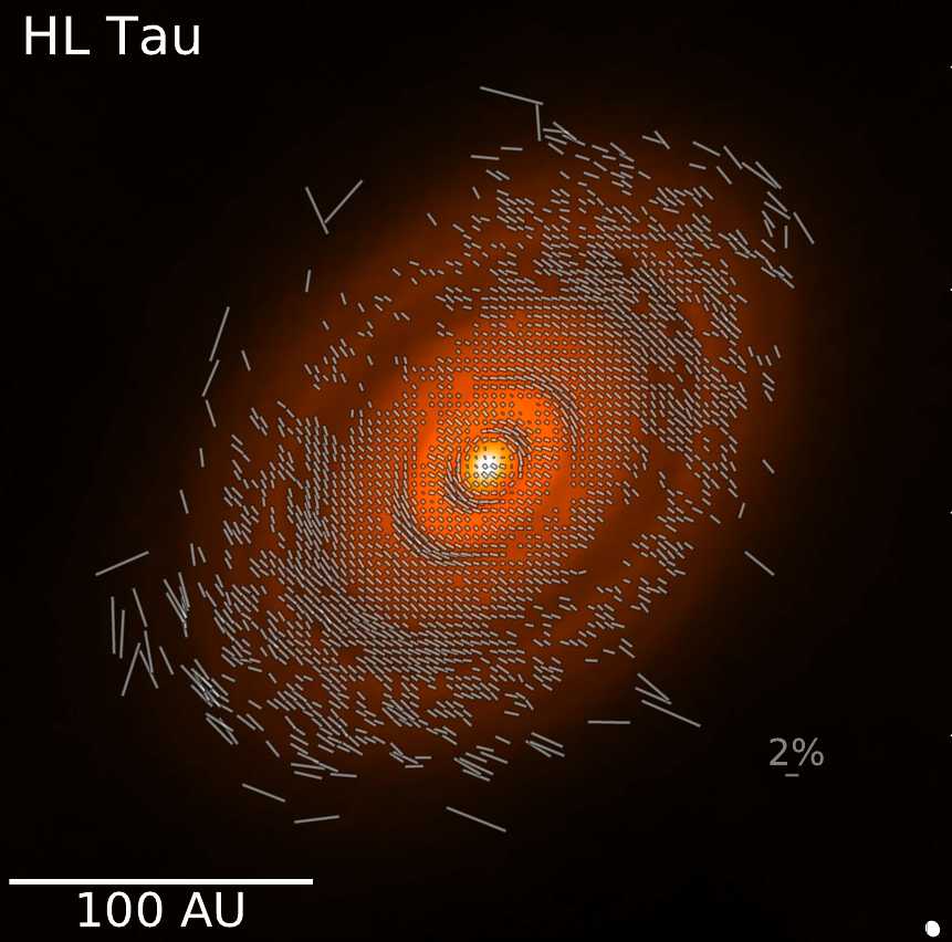 hltau2023